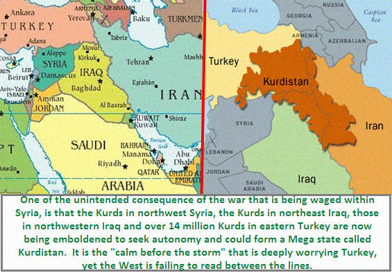 Kurdistan Syria